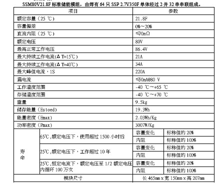 法拉电容器.jpg