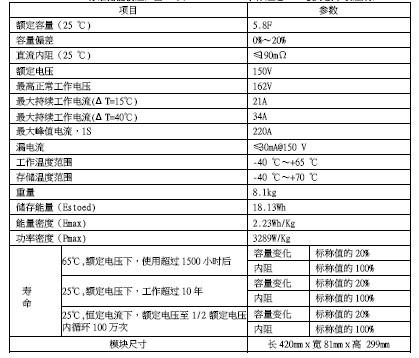 超级电容方案.jpg